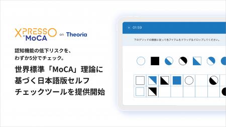 認知機能の低下リスクを、わずか5分でチェック。世界