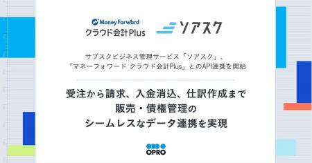 サブスクビジネス管理サービス「ソアスク」、「マネー