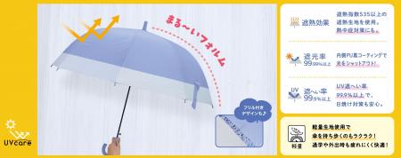 トップバリュから子ども用の晴雨兼用傘「まる～ん晴雨