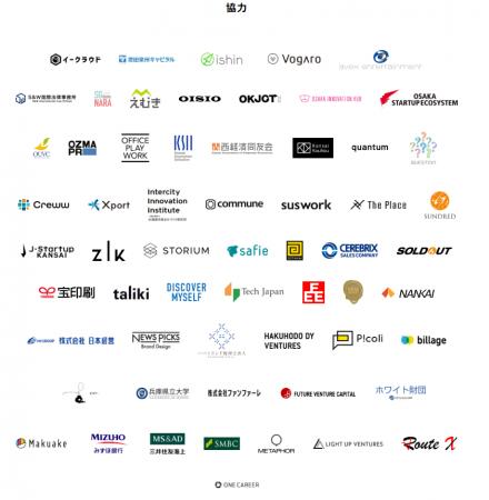 SweetLeap株式会社、MBS主催イベント「Kansai Startup