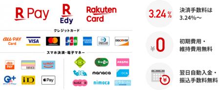 『店舗スタッフが最も導入してほしい、決済サービス N