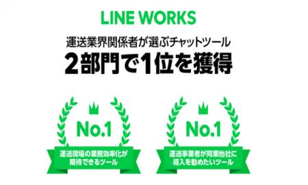 ビジネスチャット「LINE WORKS」が、日本マーケティン