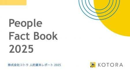 コトラ、人的資本開示の国際標準規格「ISO30414」に準