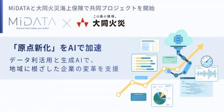 MiDATAは、大同火災のAI活用・DX推進に関する取り組み