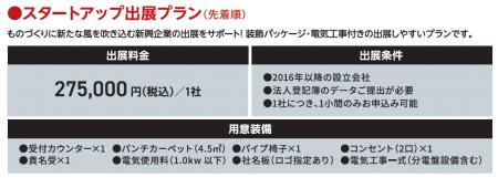 税込27.5万円・装飾付きで出展可能。製造業スタートア