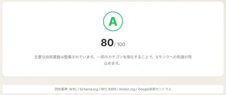 GPT-4o・Claude・Geminiは御社サイトを「読めているか