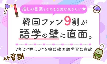 「推しの言葉をそのまま受け取りたい」韓国ファン9割