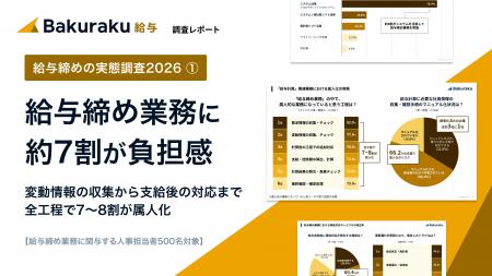 【調査】システム導入が普及する中でも、約7割が給与