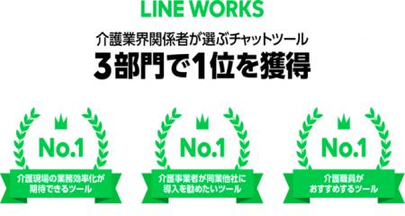 ビジネスチャット「LINE WORKS」が、日本マーケティン ビジネスチャット「LINE WORKS」が、日本マーケティン
