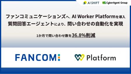 株式会社ファンコミュニケーションズ、問い合わせ対応