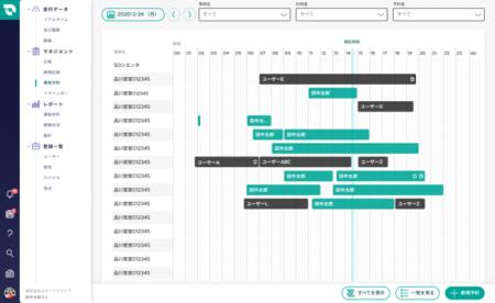 法人向け車輛管理サービス「SmartDrive Fleet」が、日 法人向け車輛管理サービス「SmartDrive Fleet」が、日