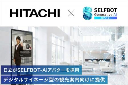 SELF、「SELFBOT AIアバター」を日立のデジタルサイネ SELF、「SELFBOT AIアバター」を日立のデジタルサイネ