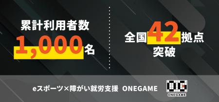 累計利用者数1,000名・全国42拠点を突破。eスポーツ× 累計利用者数1,000名・全国42拠点を突破。eスポーツ×