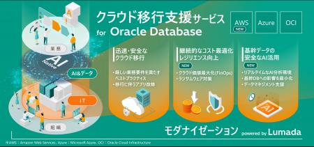 日立、基幹業務のOracleシステムをモダナイズする新サ 日立、基幹業務のOracleシステムをモダナイズする新サ