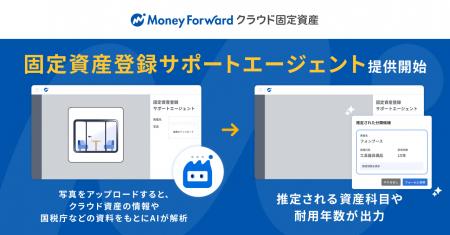 『マネーフォワード クラウド固定資産』、AIエージェ 『マネーフォワード クラウド固定資産』、AIエージェ