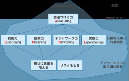 【国内初*・大規模調査】ローンディールのレンタル移 【国内初*・大規模調査】ローンディールのレンタル移
