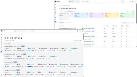 Quollio、メタデータをパイプラインで一括管理する新