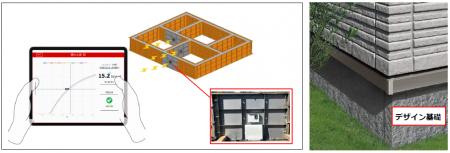 住宅業界初、基礎コンクリート工事における強度utf-8