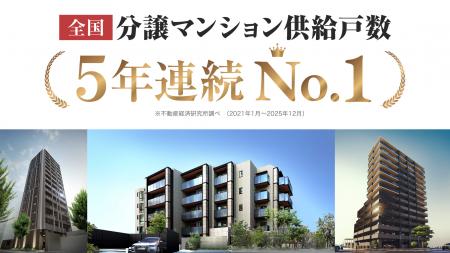 2025年 全国分譲マンション 売主グループ別供給戸数ラ 2025年 全国分譲マンション 売主グループ別供給戸数ラ