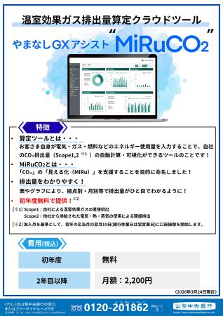 CO2排出量算定ツール「やまなしGXアシスト“MiRuCO2”」