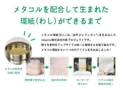 CO2アップサイクル素材「metacol(TM)」が第10回ものづ CO2アップサイクル素材「metacol(TM)」が第10回ものづ