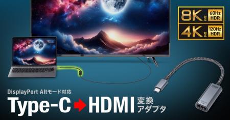 DisplayPort Altmode対応、Type-CポートをHDMIに変換