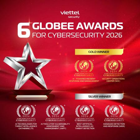 Viettel Cyber Security、「Globee Awards 2026」サイ