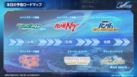 『SDガンダム ジージェネレーション エターナル』「ロ