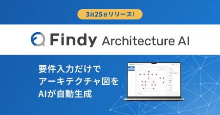 ファインディ、インフラ設計を支援する新サービス「Fi ファインディ、インフラ設計を支援する新サービス「Fi