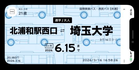 ４月１日から「埼玉大学線のデジタル定期券」を「RYDE