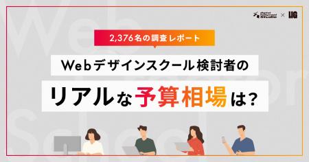 【2,376名調査】Webデザインスクール検討者の予算相場 【2,376名調査】Webデザインスクール検討者の予算相場
