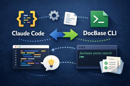 DocBase CLIの提供を開始、AIコーディングツールやCI/ DocBase CLIの提供を開始、AIコーディングツールやCI/