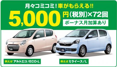 維持費コミコミで車がもらえる!中古車リースの「ニコ 維持費コミコミで車がもらえる!中古車リースの「ニコ
