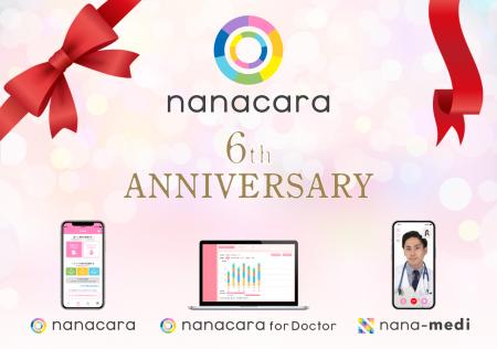 てんかん発作・お薬管理アプリ「nanacara」6周年。