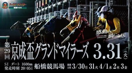 船橋ケイバ 令和7年度第13回開催〔3月30日(月)~31日( 船橋ケイバ 令和7年度第13回開催〔3月30日(月)~31日(