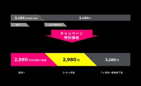 今話題のZEUS WiFiが、この度日本マーケティングリサ 今話題のZEUS WiFiが、この度日本マーケティングリサ