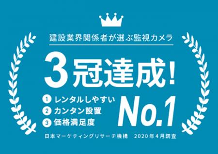 屋外全天候型監視カメラのG-camが、建設業界関係者が