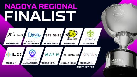 【スタートアップワールドカップ 2026名古屋予選】厳