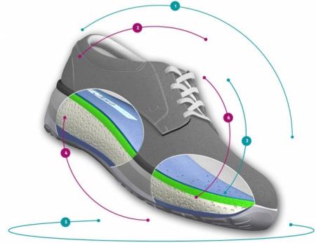 ファイブリング株式会社が販売するJoyaシューズが、健