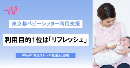 利用目的1位は「リフレッシュ」東京都ベビーシッター 利用目的1位は「リフレッシュ」東京都ベビーシッター