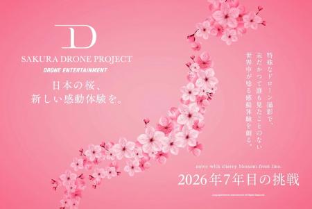 【桜ドローンプロジェクト】TAKANAWA GATEWAY CITYに3