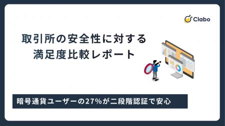 27％が二段階認証で安心？暗号通貨ユーザーの危うい安