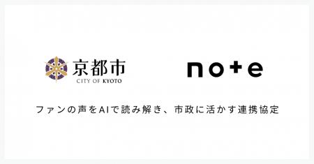 京都のファンづくりに市民・旅行者の投稿記事とAI分析 京都のファンづくりに市民・旅行者の投稿記事とAI分析