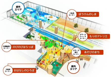 空港初出店！フレーベル館「Kinder Platz」成田空港店