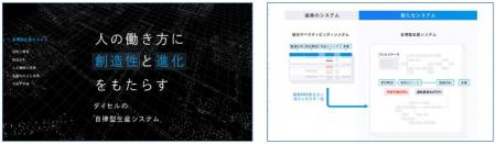 「自律型生産システム」のウェブページを公開