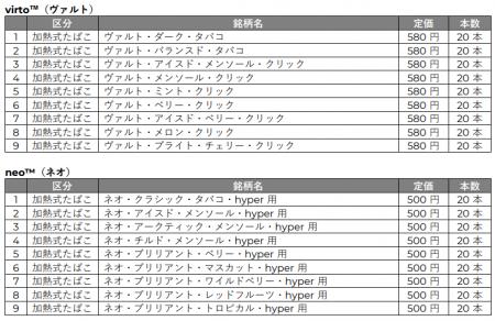 BATジャパン、加熱式glo™専用スティック全38銘柄utf-8 BATジャパン、加熱式glo™専用スティック全38銘柄utf-8