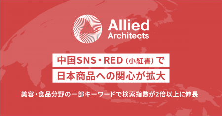 中国SNS・RED(小紅書)で日本商品への関心が拡大 中国SNS・RED(小紅書)で日本商品への関心が拡大