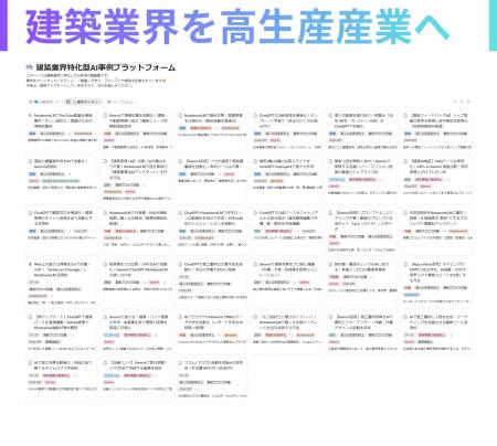 建築業界のAI活用事例33本を動画で公開、業界特化型プ 建築業界のAI活用事例33本を動画で公開、業界特化型プ