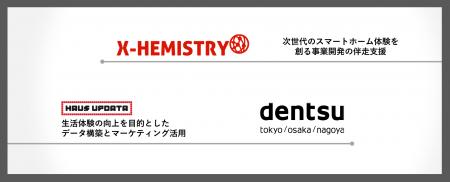 電通とX-HEMISTRY、スマートホームの普及とマーケティ