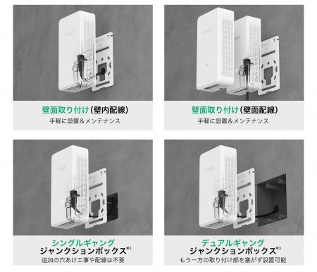 【ホテル向けWi-Fiに新モデル登場!】壁面取り付け型 【ホテル向けWi-Fiに新モデル登場!】壁面取り付け型